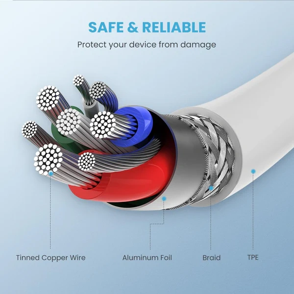 UGREEN 1 Meter Type-C to Lightning Cable – MFI Certified – Rubber Shell Fast Charging Cable – US171 (10493)
