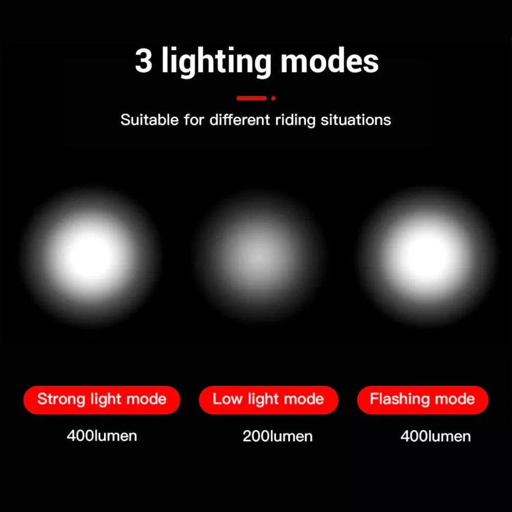 LED Bike Headlight – USB Rechargeable Front Light for MTB, Road & Mountain Cycling