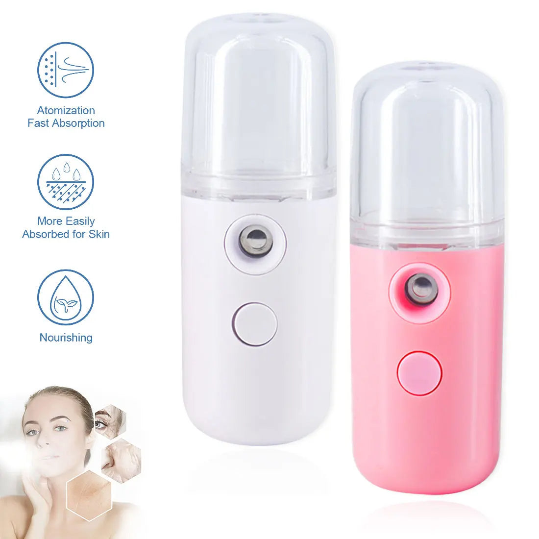 Mini Facial Steamer USB Nebulizer Facial Sprayer Humidifier Hydrating Moisturizing Beauty Skin Care Tool for Women