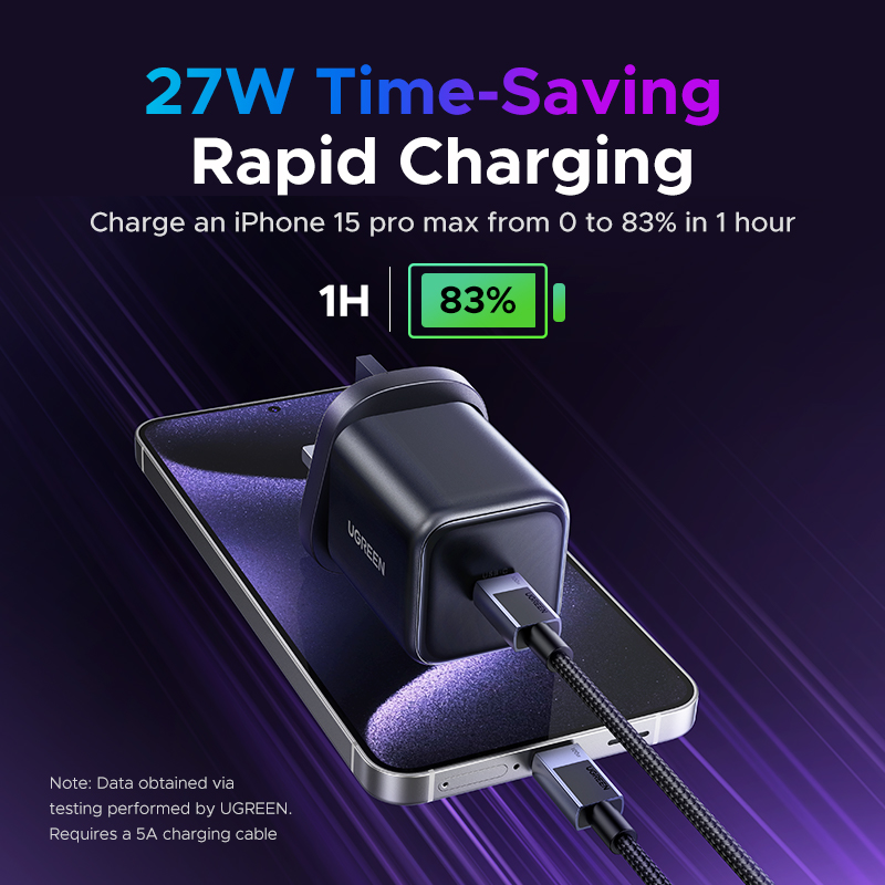 UGREEN 45W Type-C GaN Fast Charger – UK Plug – X524