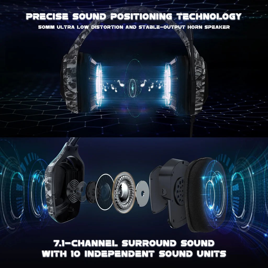 ONIKUMA K20 Wired RGB Gaming Headset Omnidirectional Mic Comfortable Over-Ear Design PC PS4 Xbox 1 Year Warranty