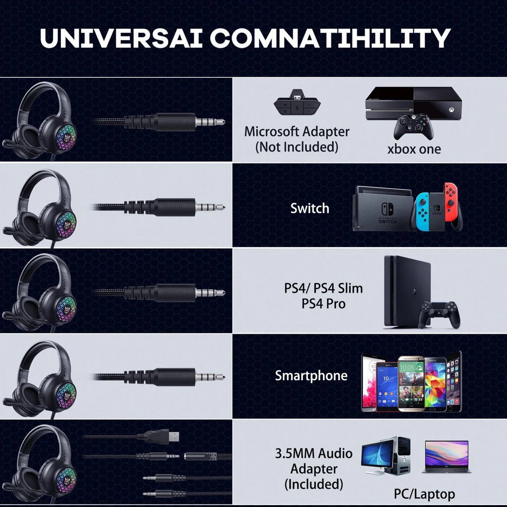 ONIKUMA X7 PRO Wired RGB Light Noise-canceling Gaming Headset 50mm Driver Over-Ear Headphones with Adjustable Mic for PS4 PC Xbox One