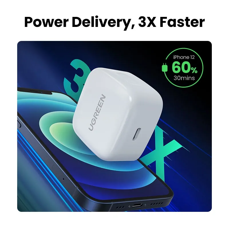Ugreen 20W GaN Fast Charger for iPhone, Samsung, and Other USB-C Devices