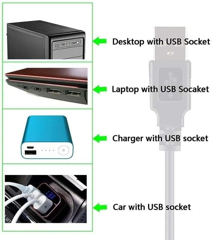 DC 5V to 12V USB Cable WiFi Router Powerbank Connector Cable for Portable Power Supply
