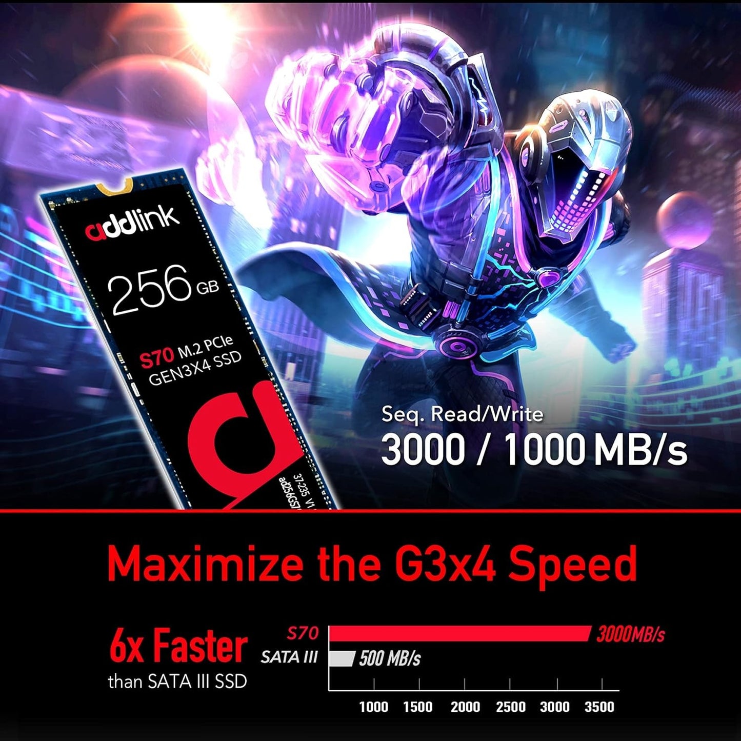 ADDLINK S70 Lite SSD NVMe PCIe Gen3x4 M.2 256GB 512GB High Speed Internal Solid State Drive