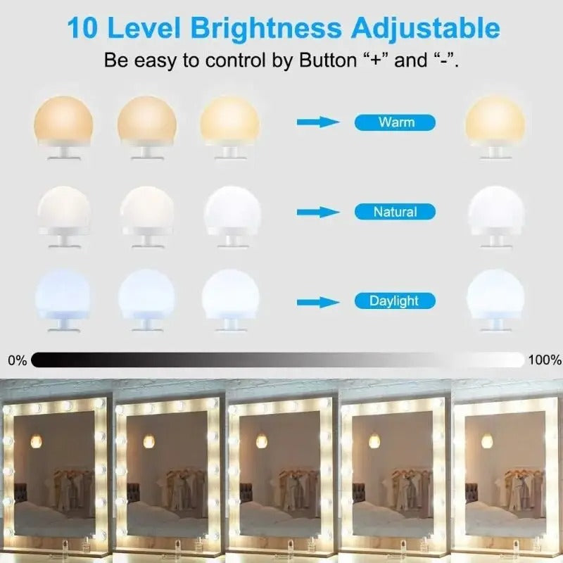 LED Light Makeup Mirror Bulbs Vanity Lights USB 12V Bathroom Dressing Table Lighting Dimmable for Wall Panels Women Gift Studio