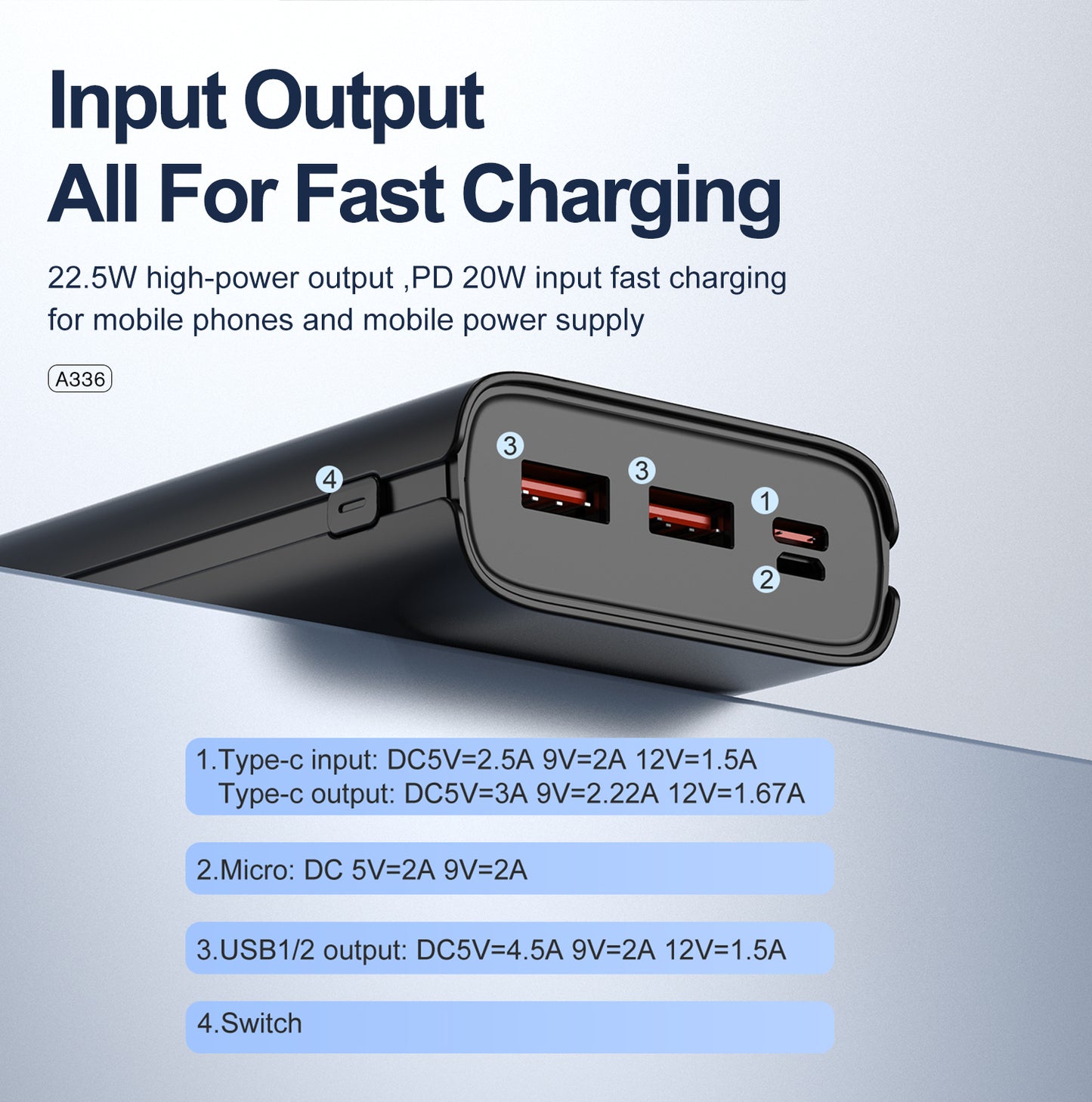 Aspor A336 20000mAh 22.5W PD + QC3.0 Fast Charging Power Bank LCD Display