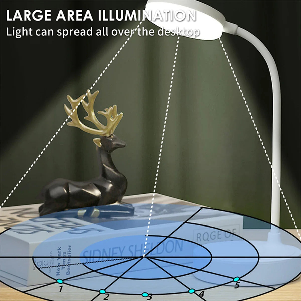 Rechargeable LED Table Lamp with Folding Clamp – Eye Protection Desk & Reading Light with 18650 Battery