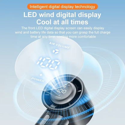 Rechargeable Handheld Fan, High-Speed Portable Fan with 100-level Wind Speeds, LED Digital Display, Fast Cooling USB Fan