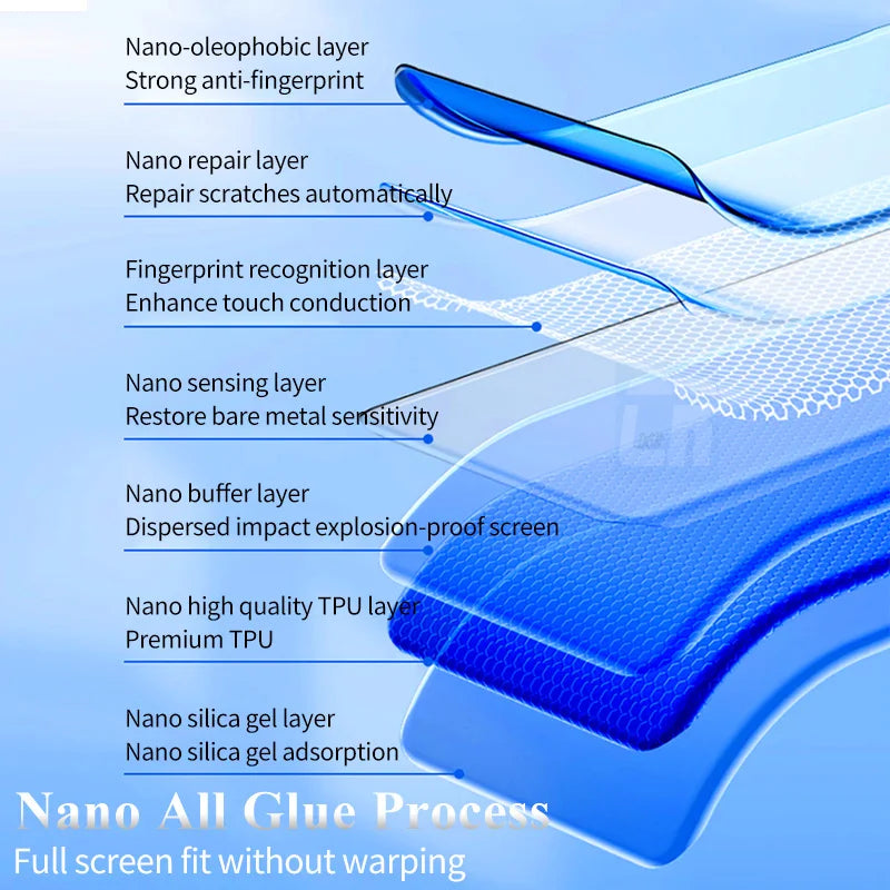 Hydrogel Matte Screen Protector for Infinix HOT Series VIP Anti-Glare HD Soft Protective Front Film