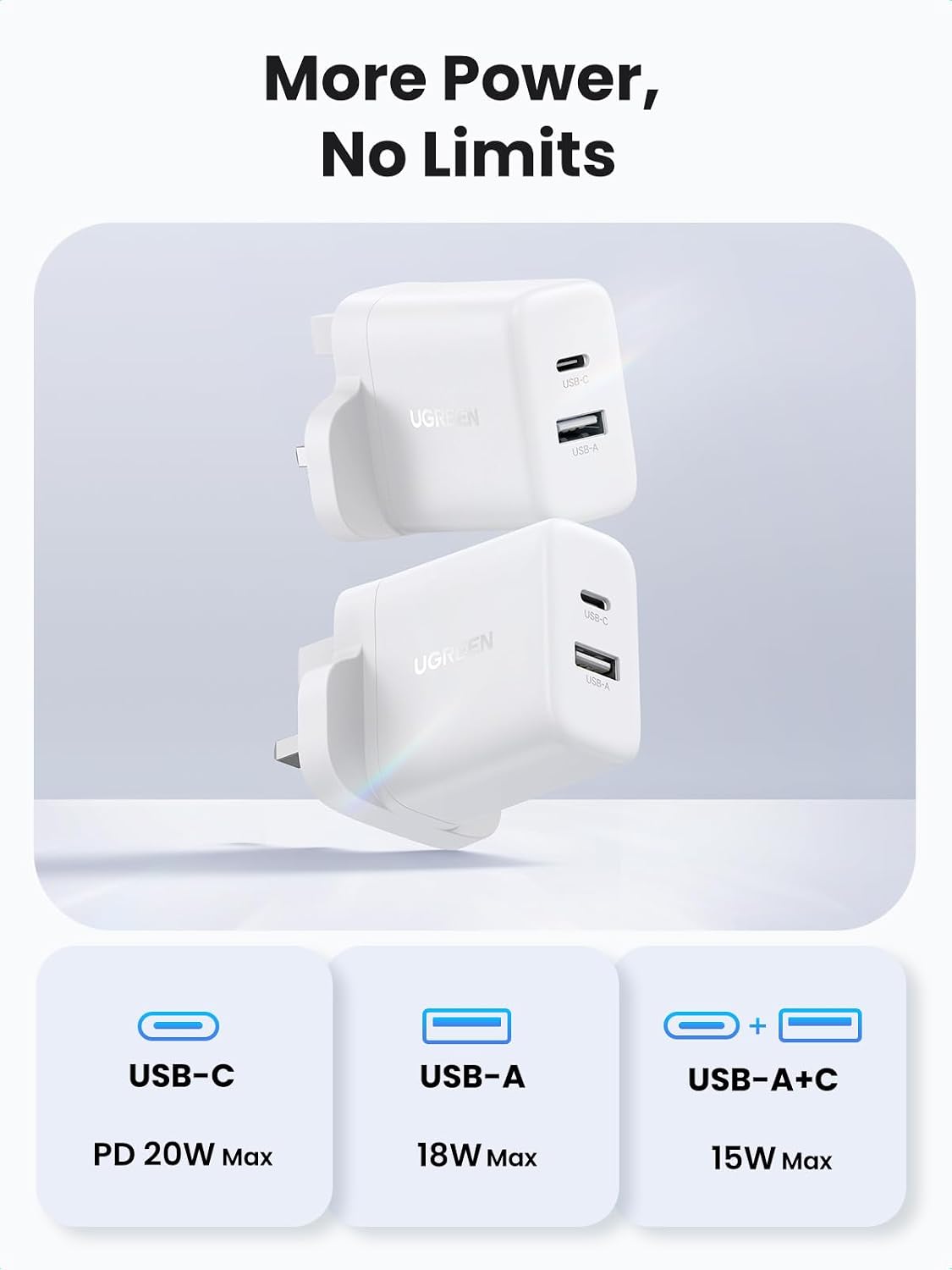 UGREEN 20W Dual-Port USB-C Fast Charger, with 2ports