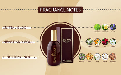 Royal Mirage Original Eau de Cologne Classic & Timeless Fragrance Lush Green Jasmine & Patchouli Notes Long-Lasting Scent Perfect for Everyday Sophistication & Special Occasions 120ml Perfume