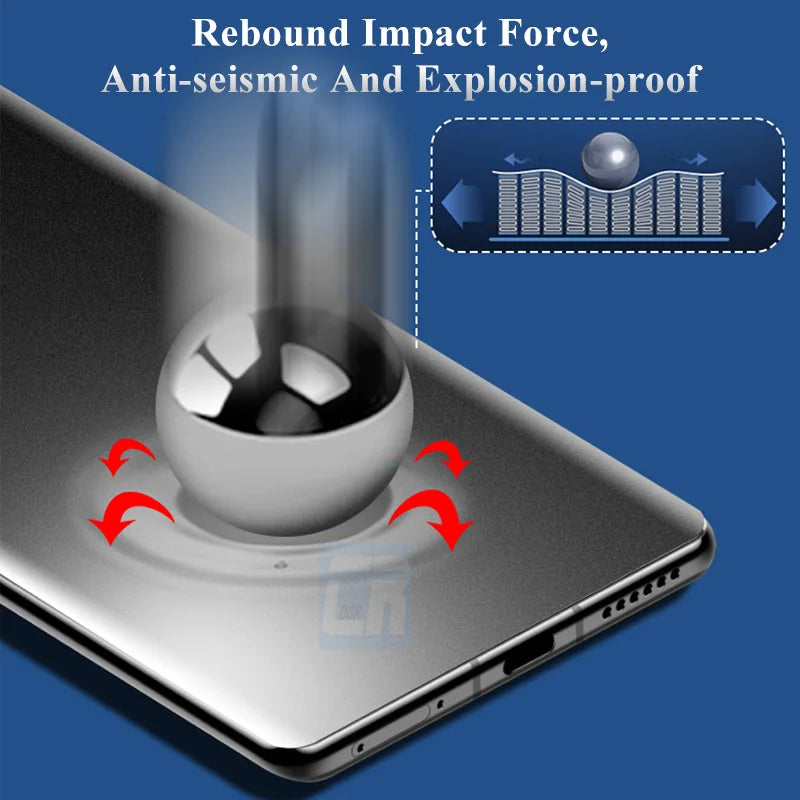 Hydrogel Matte Screen Protector for Infinix HOT Series VIP Anti-Glare HD Soft Protective Front Film