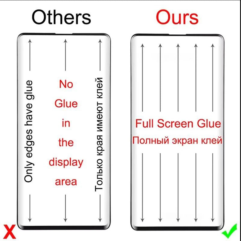 Redmi Note 15 Full Glue Tempered Glass 360 Buffer shock Xiaomi Redmi note 15 Tempered Protective Film