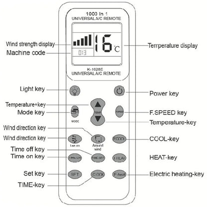 Universal Air Conditioner Remote Controller One-button Setting FOR ALL MAJOR BRANDS