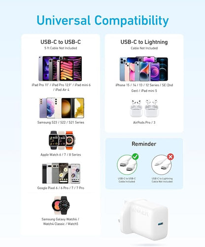 iPhone Charger, Anker USB C Plug, 20W USB C Fast Wall Charger, USB C Charger Block for 2022/2021 iPad Pro 12.9", iPad Pro 11", iPad Air 5/4, iPad 10, iPad mini 6, and More (5 ft USB-C Cable Included)