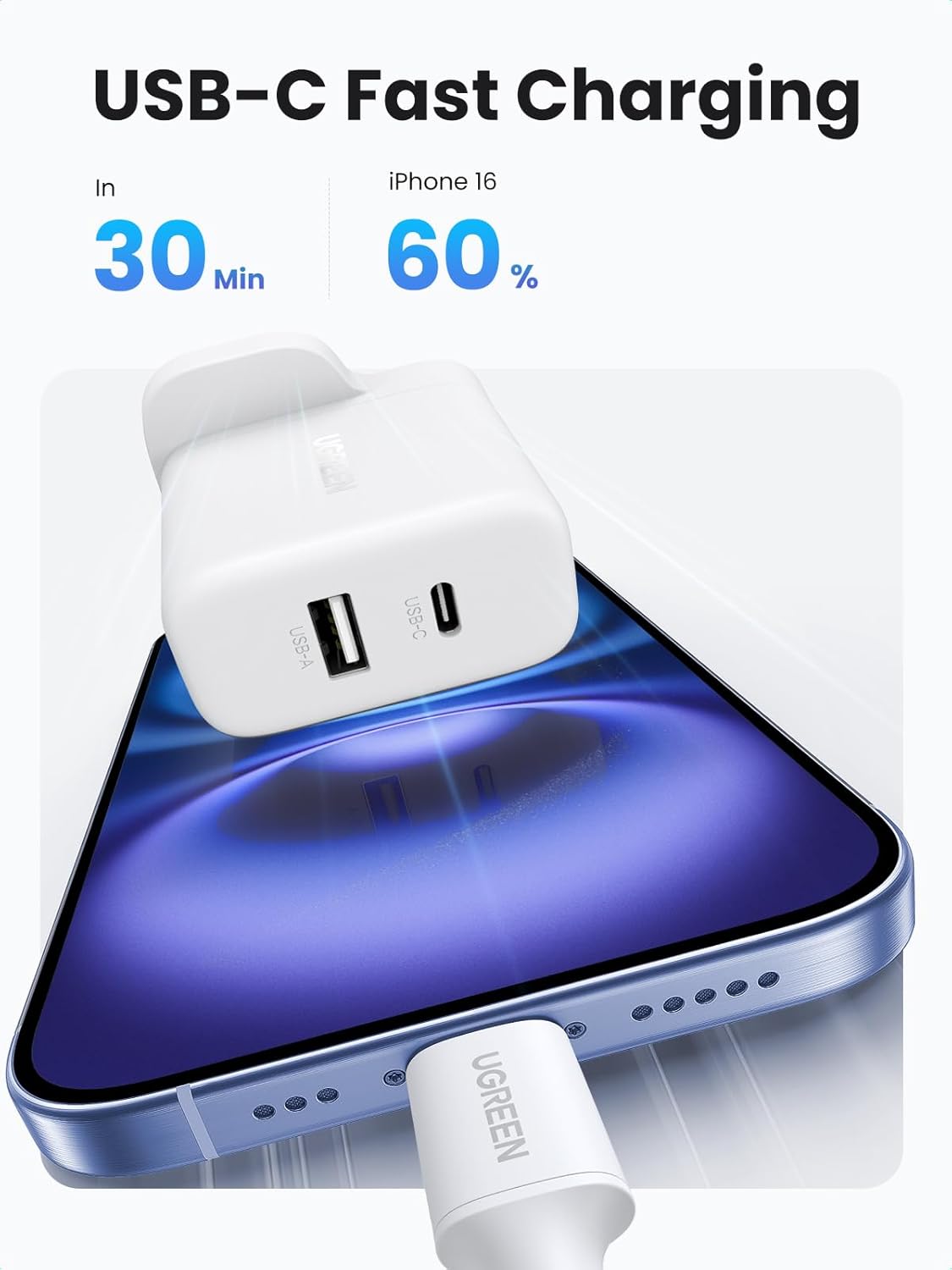 UGREEN 20W Dual-Port USB-C Fast Charger, with 2ports