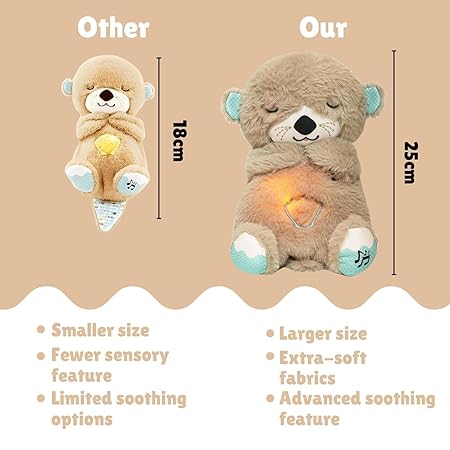 Breathing Teddy Bear Plush Sound Machine Soft Baby Toy with Music Lights and Soothing Motion