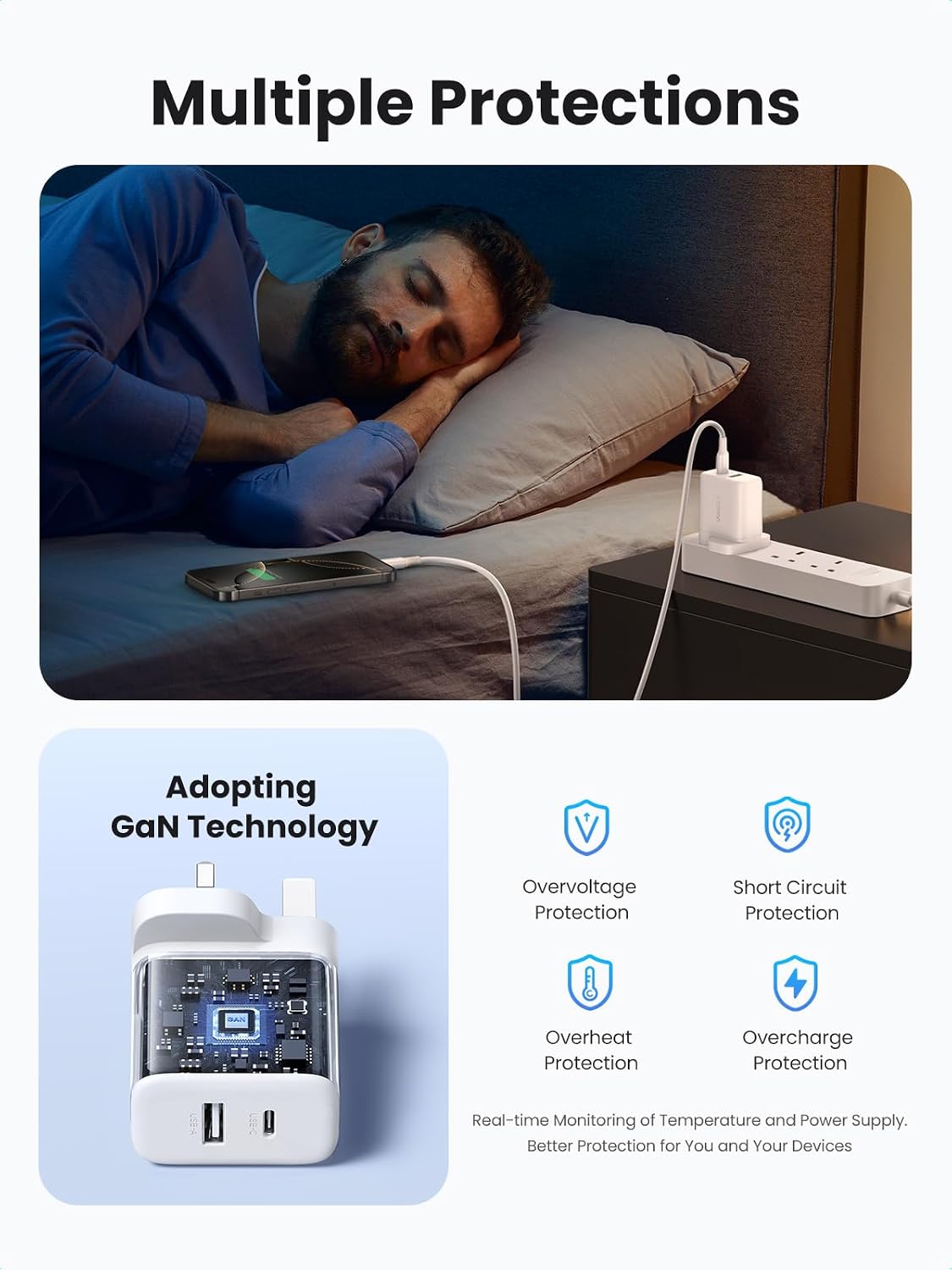 UGREEN 20W Dual-Port USB-C Fast Charger, with 2ports