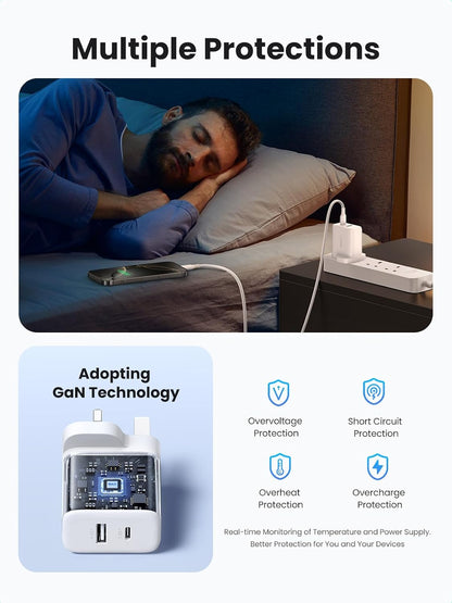 UGREEN 20W Dual-Port USB-C Fast Charger, with 2ports
