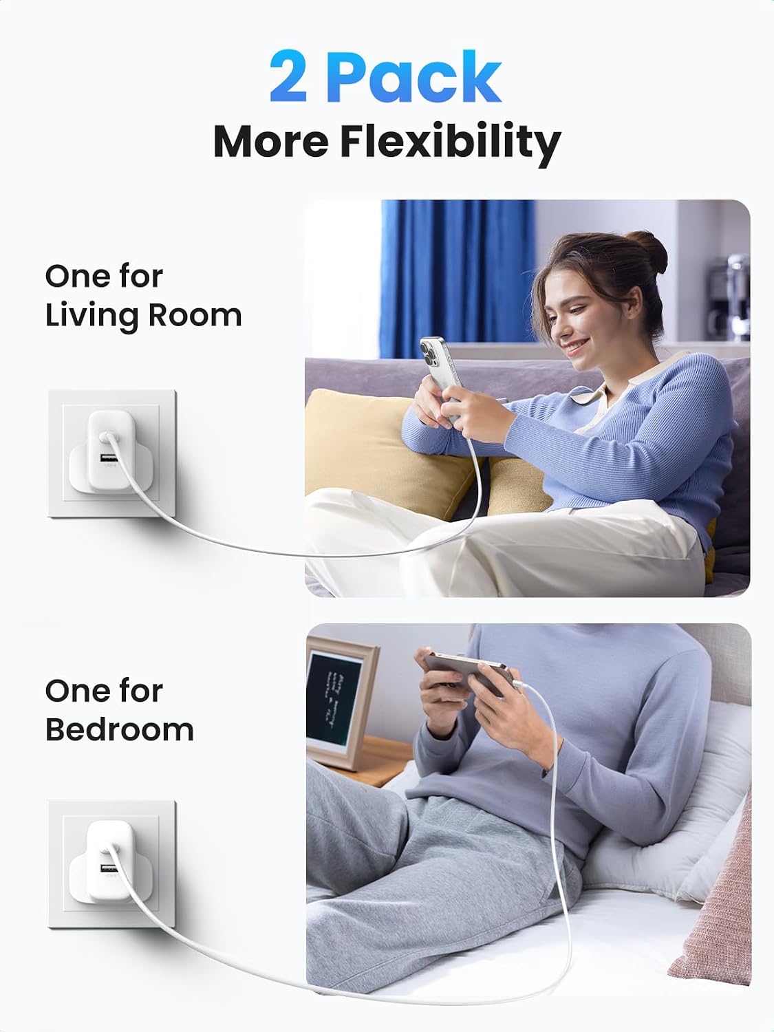 UGREEN 20W Dual-Port USB-C Fast Charger, with 2ports