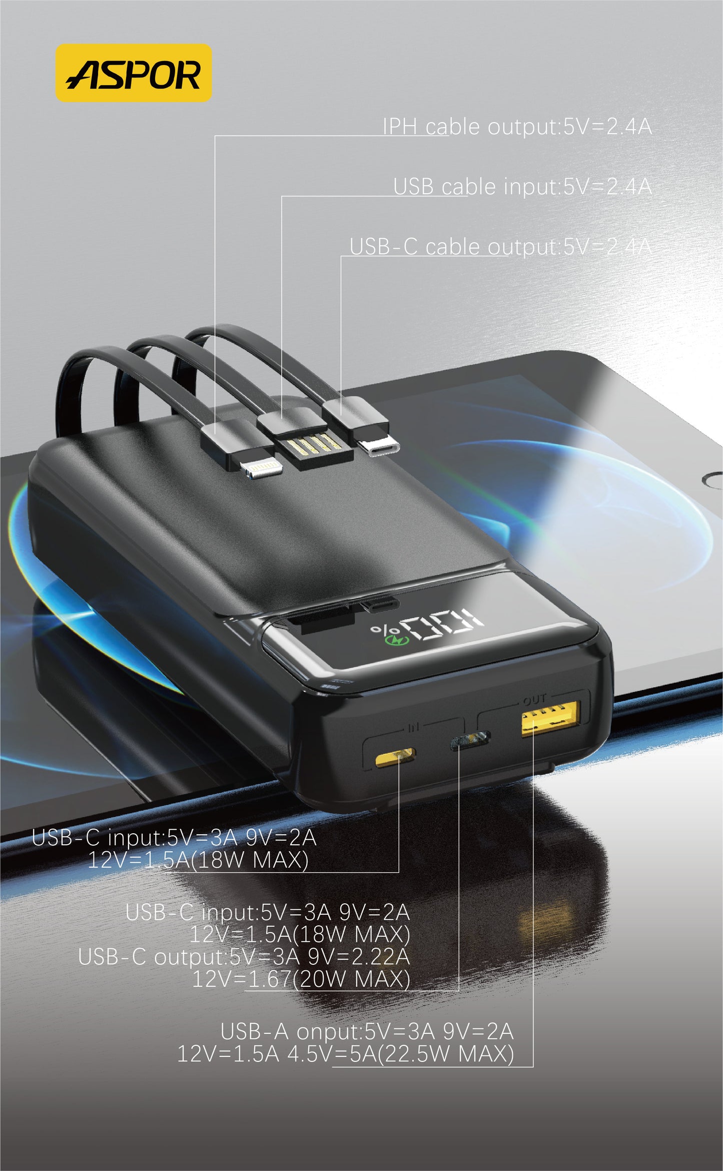 Aspor A316 20000mAh Power Bank PD 22.5W Fast Charging Portable External Phone Charger