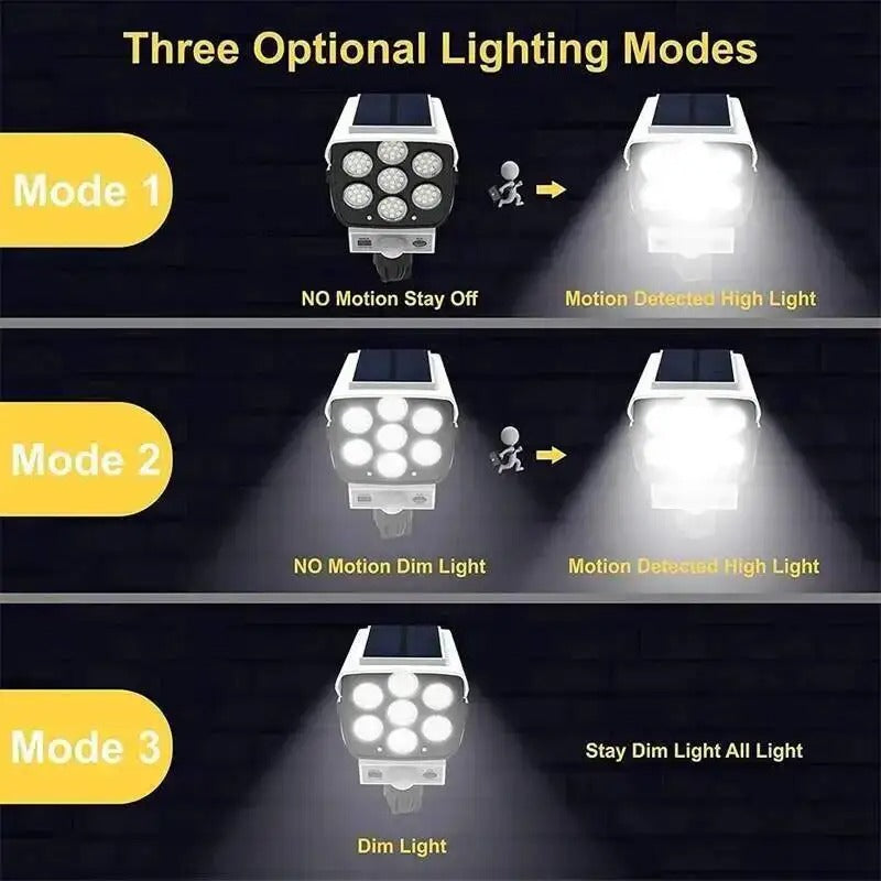 Solar Lights Outdoor Waterproof Motion Sensor Dummy Camera 77 LEDs Solar Spotlight Wall Street External Solar Lamp Garden Light