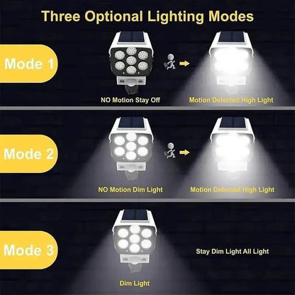 Solar Lights Outdoor Waterproof Motion Sensor Dummy Camera 77 LEDs Solar Spotlight Wall Street External Solar Lamp Garden Light