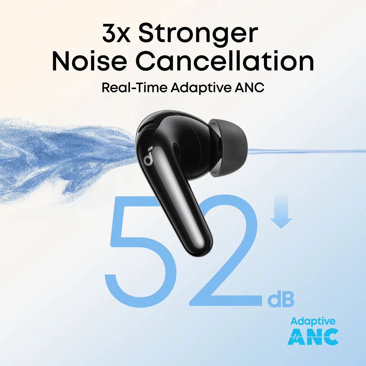 Original Anker Soundcore R60i NC True Wireless Earbuds with 18 month warranty