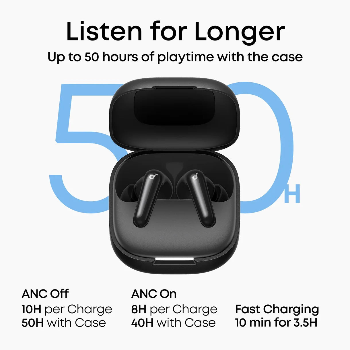 Original Anker Soundcore R60i NC True Wireless Earbuds with 18 month warranty