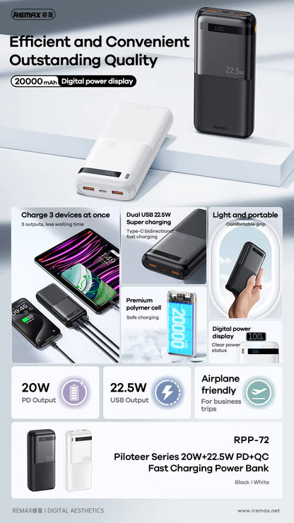 REMAX RPP-72 20W+22.5W Fast Charging Power Bank 20000mAh Portable Power Banks