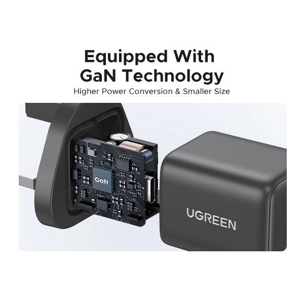 UGREEN black wall charger with a cutaway view showing the internal GaN technology circuit board, alongside the main charger body with the UGREEN logo, under the text 'Equipped With GaN Technology'.