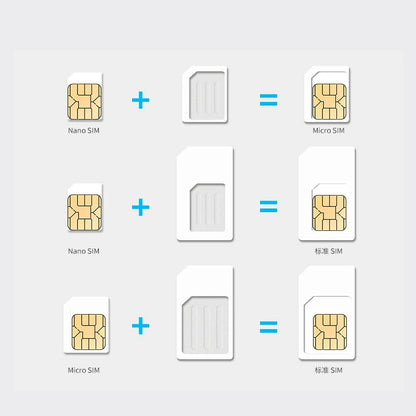 Noosy SIM Card Adapter Kit Nano to Micro & Standard SIM Converters with Ejector Pin