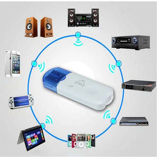 USB Bluetooth Receiver Adapter for Car, Speaker, Headphones, PC and Home Audio