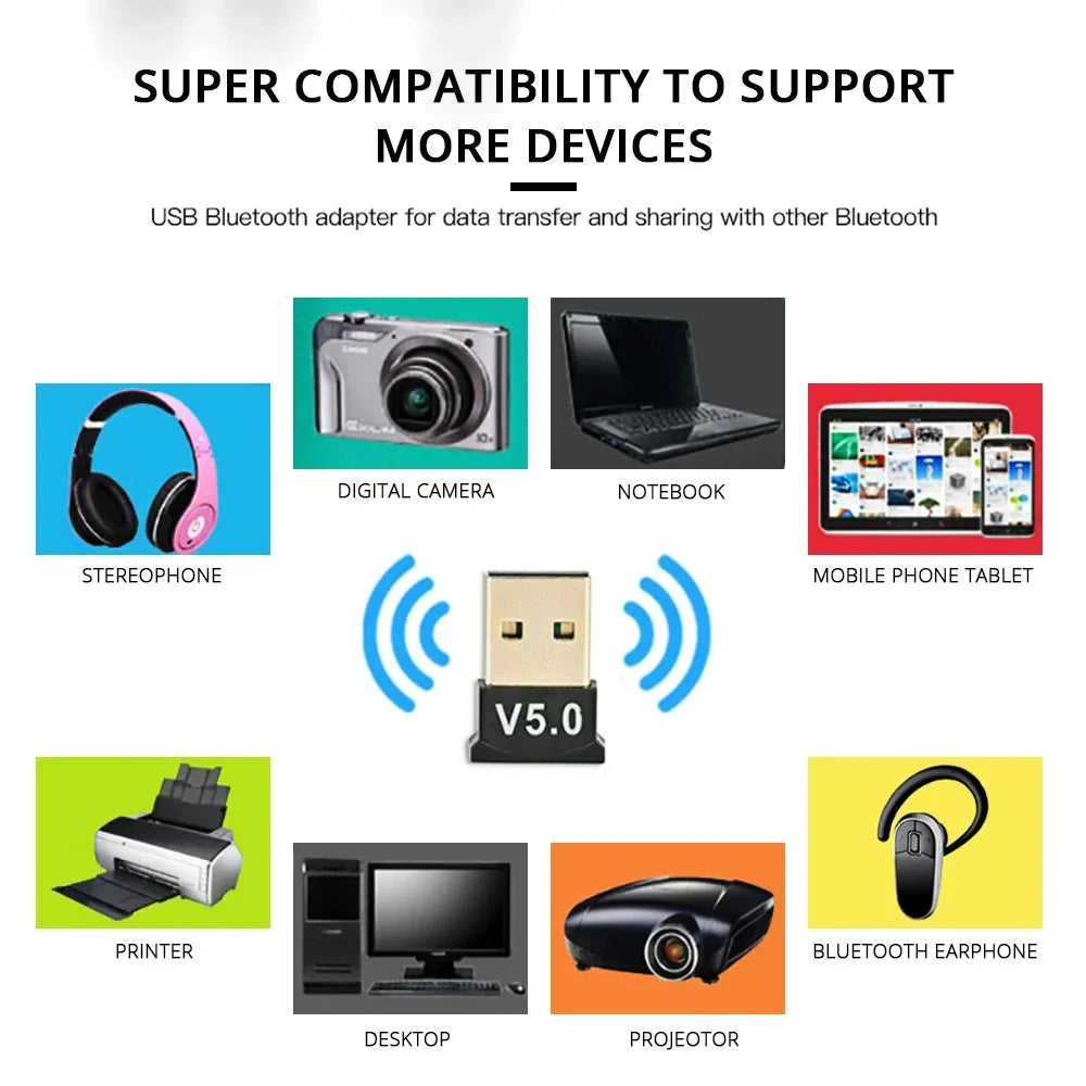 USB Bluetooth Adapter for PC Wireless Dongle for Desktop and Laptop