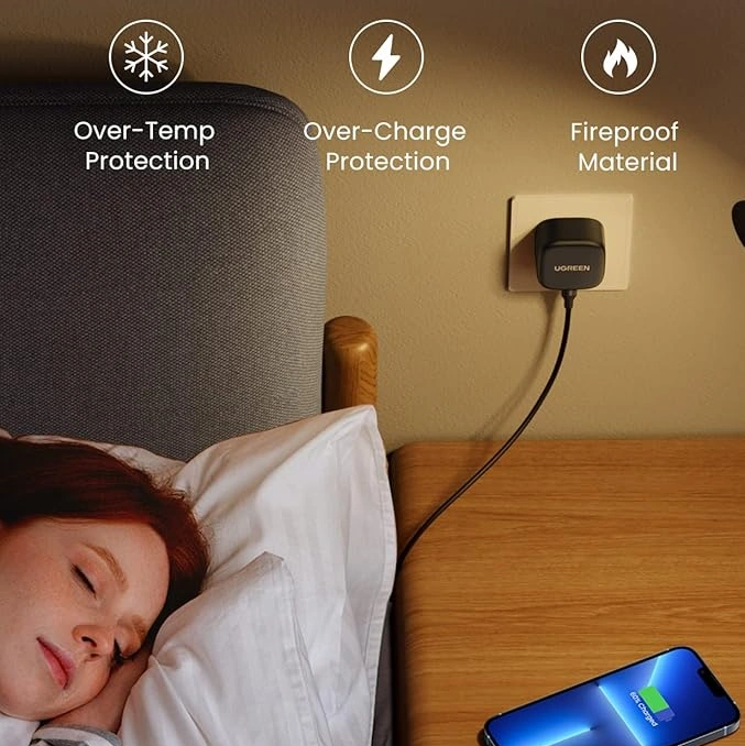 UGREEN 25W Type-C PD Fast Charger – UK Plug + 2M Type-C to Type-C Cable – CD250