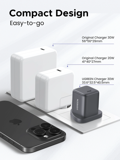 UGREEN 30W Type-C GaN Fast Charger UK – X513