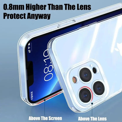 Clear Back Cover for iPhone 6 to iPhone 15 Series – Slim Transparent Shockproof TPU Case for All Models