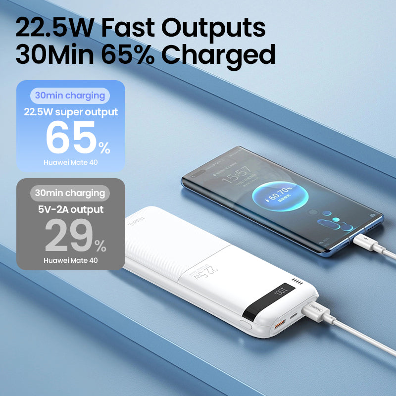 REMAX RPP-72 20W+22.5W Fast Charging Power Bank 20000mAh Portable Power Banks