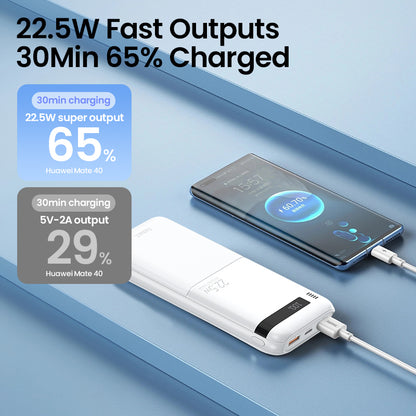 REMAX RPP-72 20W+22.5W Fast Charging Power Bank 20000mAh Portable Power Banks