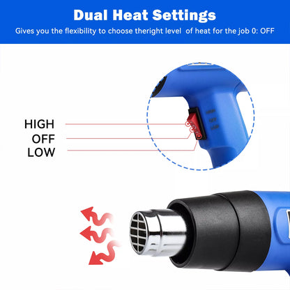 2000W Heat Gun for Vinyl Wrap & DIY – Hot Air Gun with Attachments for Shrinking, Paint Stripping, PVC & Crafts