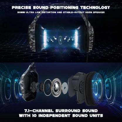 ONIKUMA K20 Wired RGB Gaming Headset Omnidirectional Mic Comfortable Over-Ear Design PC PS4 Xbox 1 Year Warranty