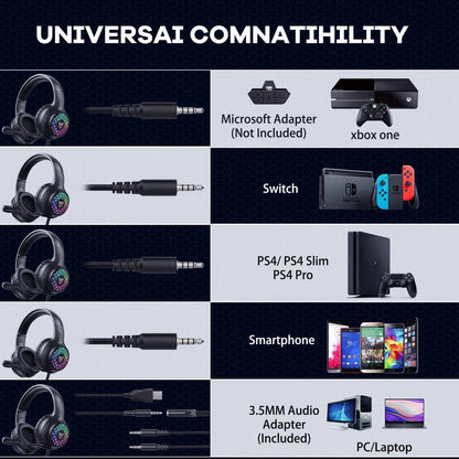 ONIKUMA X7 PRO Wired RGB Light Noise-canceling Gaming Headset 50mm Driver Over-Ear Headphones with Adjustable Mic for PS4 PC Xbox One