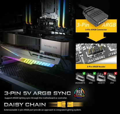 ANTEC DAGGER GPU Holder ARGB – Fully Modular SFX Power Supply (Black / White)