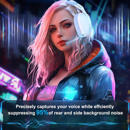 ONIKUMA B2 Tri Mode Gaming Headset Bluetooth 5.3 2.4GHz Wireless Wired Lightweight Over Ear Headphones with ENC Microphone for Gaming and Calls