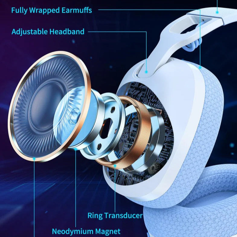 ONIKUMA B2 Tri Mode Gaming Headset Bluetooth 5.3 2.4GHz Wireless Wired Lightweight Over Ear Headphones with ENC Microphone for Gaming and Calls
