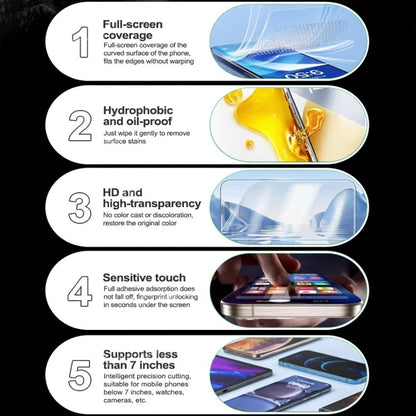 Honor 200 Smart 5G  Hydrogel Clear Screen Protector