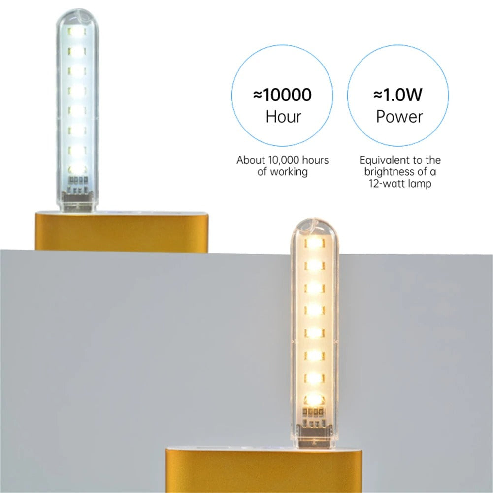 Mini Portable USB LED Book Light – 24 Ultra‑Bright LEDs for Reading, Laptop, Notebook & Power Bank