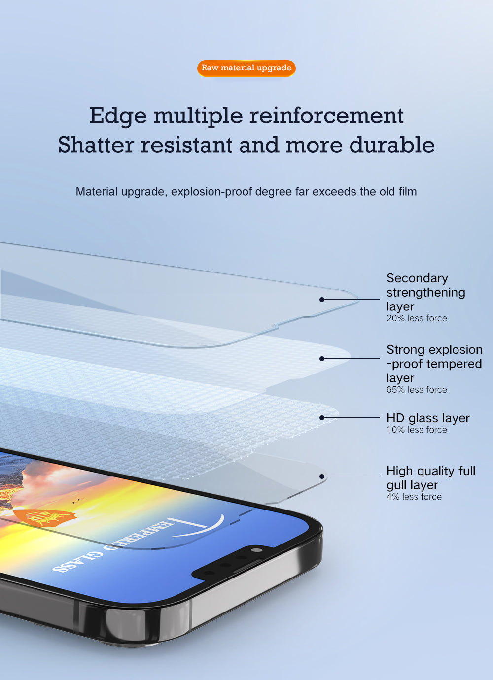 Huawei y9 prime Tempered Glass Mietubl Screen Protector for Y9 Prime Tempered Glass