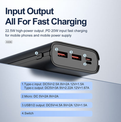 Aspor A336 20000mAh 22.5W PD + QC3.0 Fast Charging Power Bank LCD Display